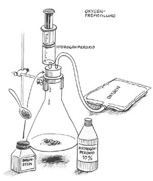 fremstilling oxygen